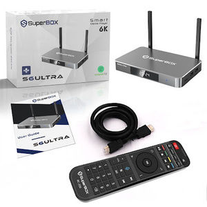 Meet your Posher, Anker